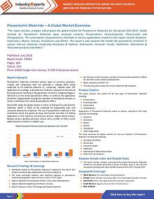 Chemicals and Materials