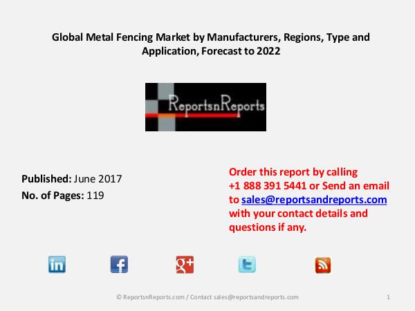 Automotive Connectors Market 2017: Global Industry Growth and Key Metal Fencing Market 2017