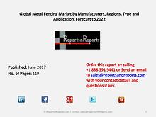 Automotive Connectors Market 2017: Global Industry Growth and Key