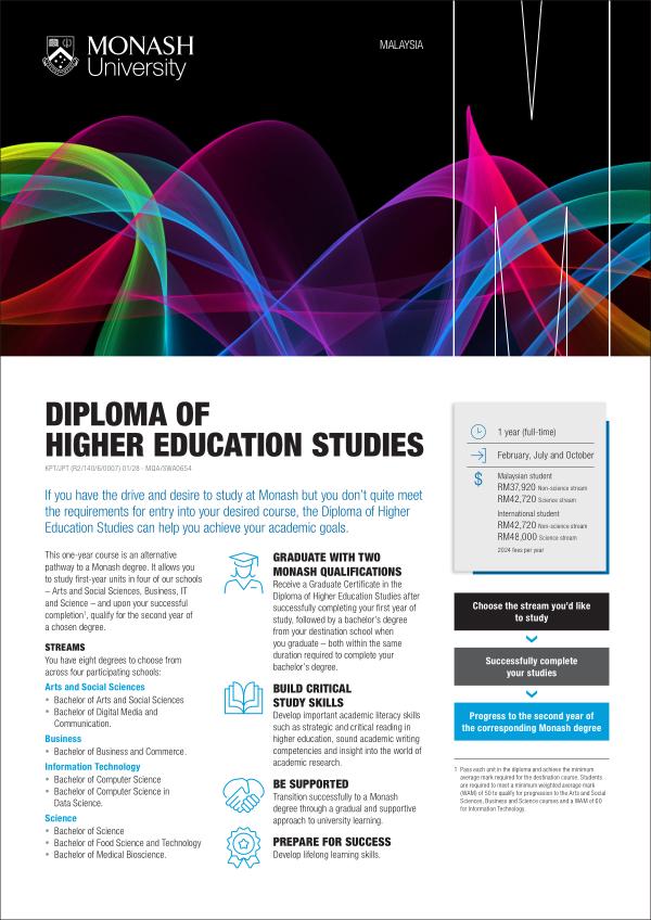 Diploma of Higher Education Studies