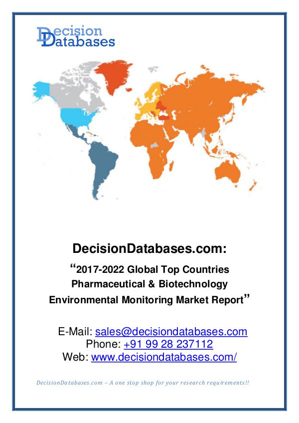 Pharmaceutical  Environmental Monitoring Market