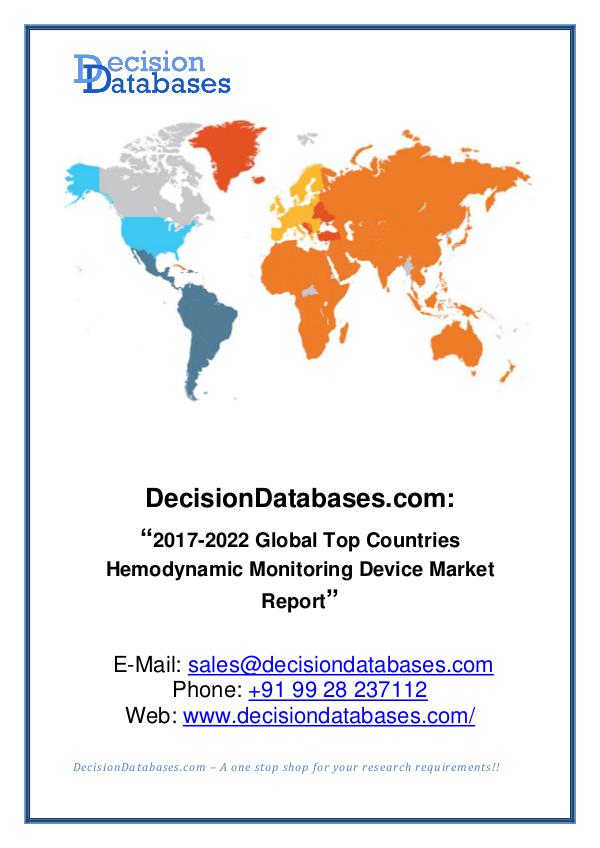 Global Hemodynamic Monitoring Device Market Report