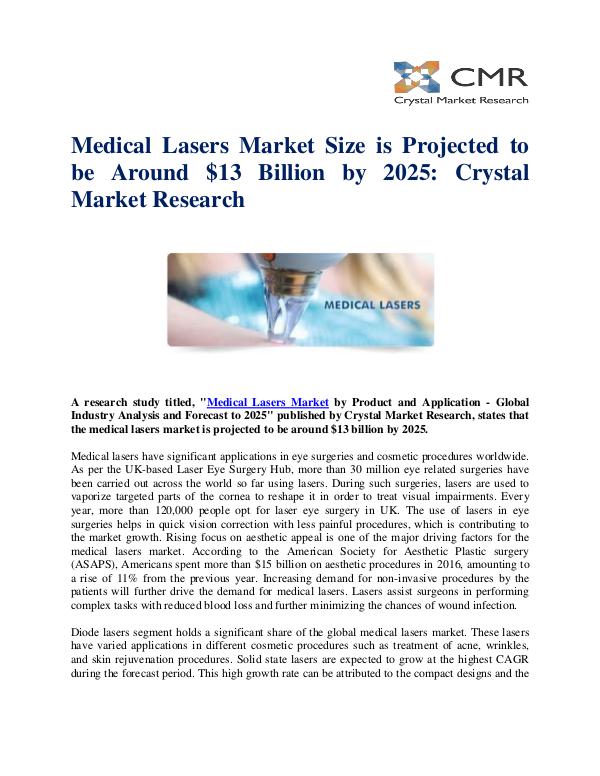 Medical Lasers Market