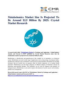 Market Research Reports- Consulting Analysis Crystal Market Research