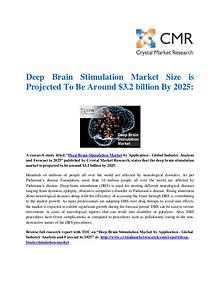 Market Research Reports- Consulting Analysis Crystal Market Research