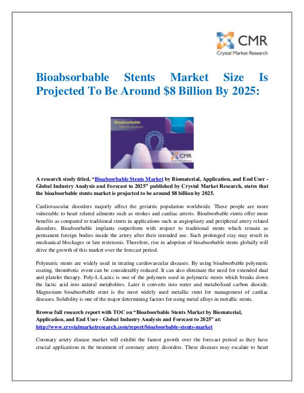 Bioabsorbable Stents Market