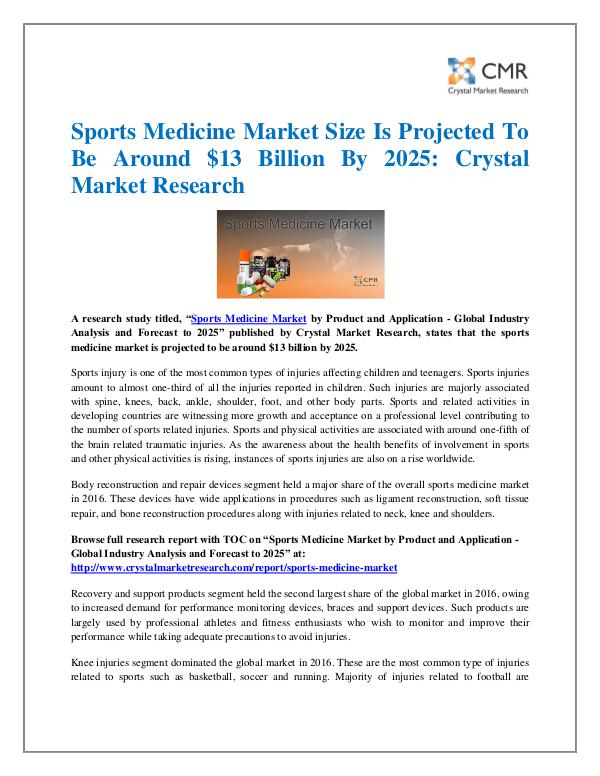 Sports Medicine Market