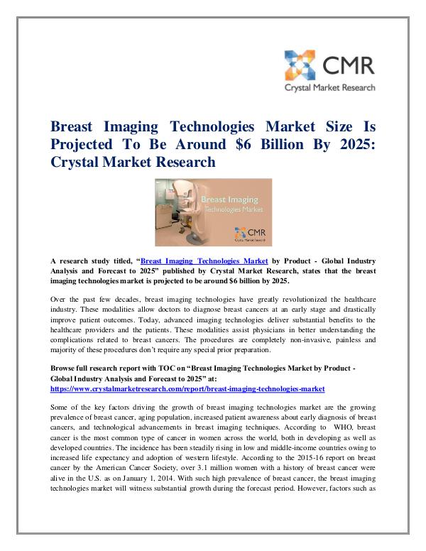 Breast Imaging Technologies Market