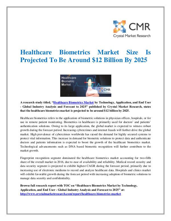 Healthcare Biometrics Market