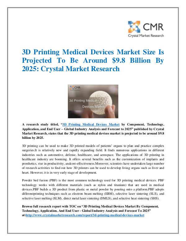 3D Printing Medical Devices Market