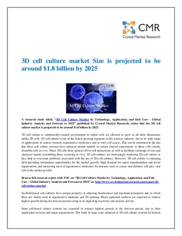 3D Cell Culture Market