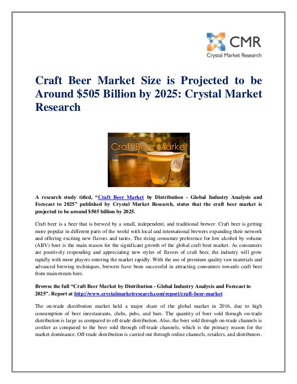 Craft Beer Market