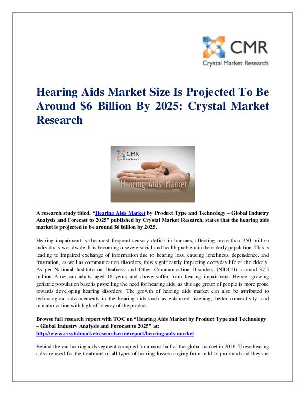 Hearing Aids Market