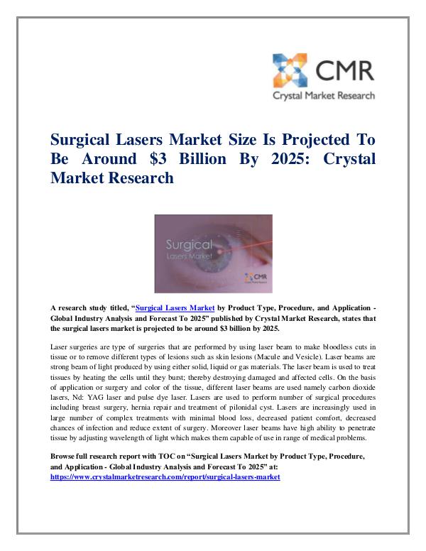 Surgical Lasers Market