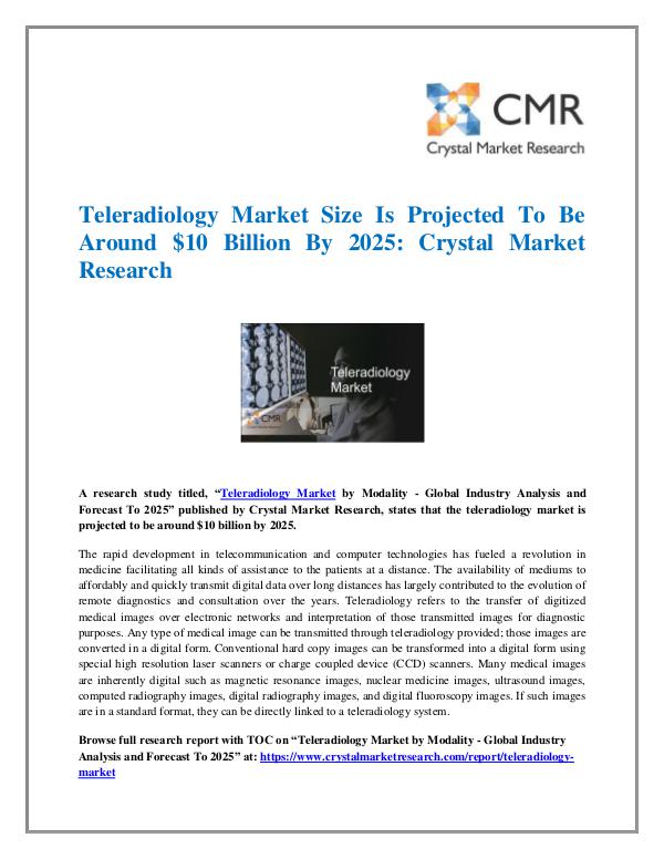 Teleradiology Market