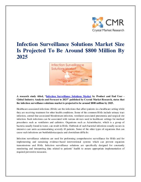 Infection Surveillance Solutions Market