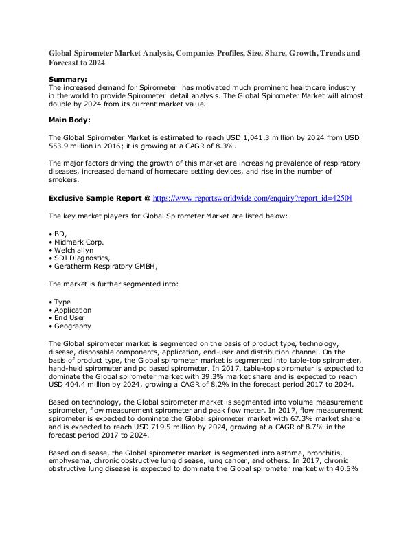 Reports world wide Global Spirometer Market