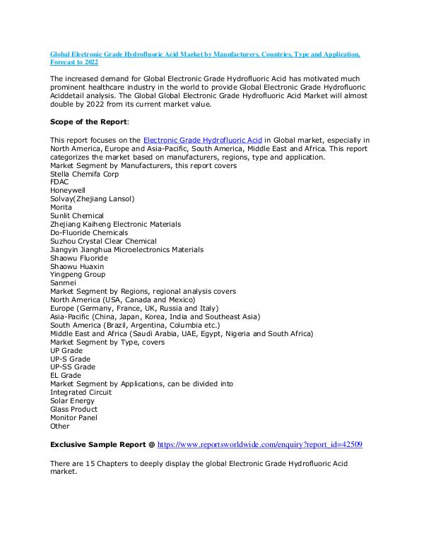Global Electronic Grade Hydrofluoric Acid Market