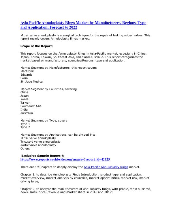 Asia-Pacific Annuloplasty Rings Market