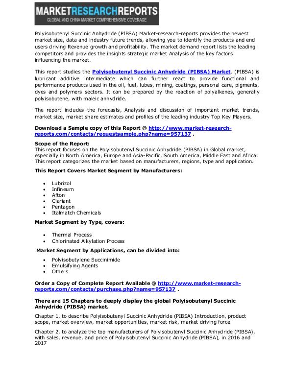 Global 2017 (PIBSA) Polyisobutenyl Succinic Anhydride Market by Top C 1 Sept 2017