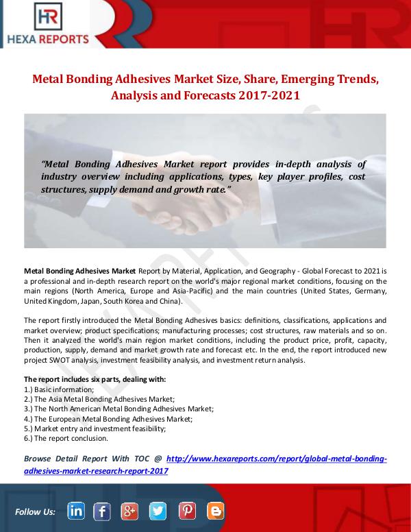 Hexa Reports Metal Bonding Adhesives Market