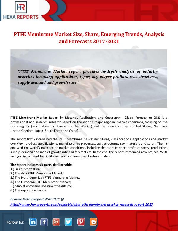 PTFE Membrane Market