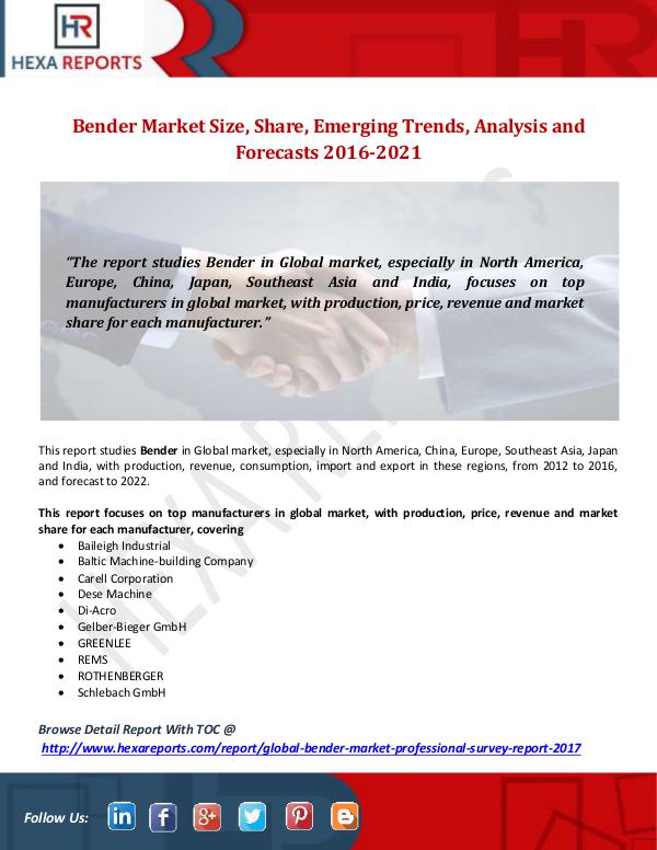 Hexa Reports Bender Market