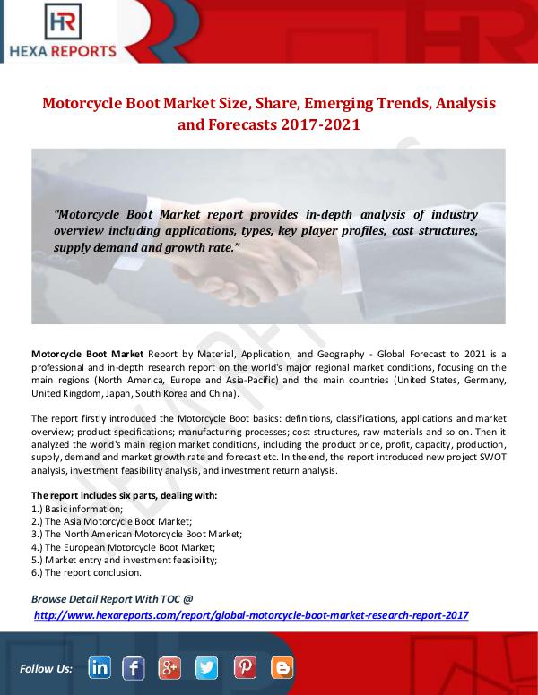 Hexa Reports Motorcycle Boot Market