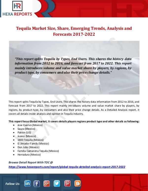 Hexa Reports Tequila Market Size, Share, Emerging Trends, Analy