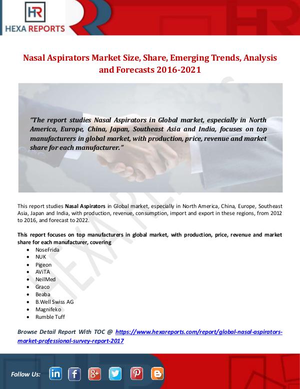 Nasal Aspirators Market  Size, Share, Emerging Tre