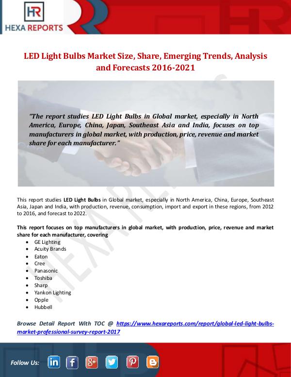 LED Light Bulbs Market Size, Share, Emerging Trend