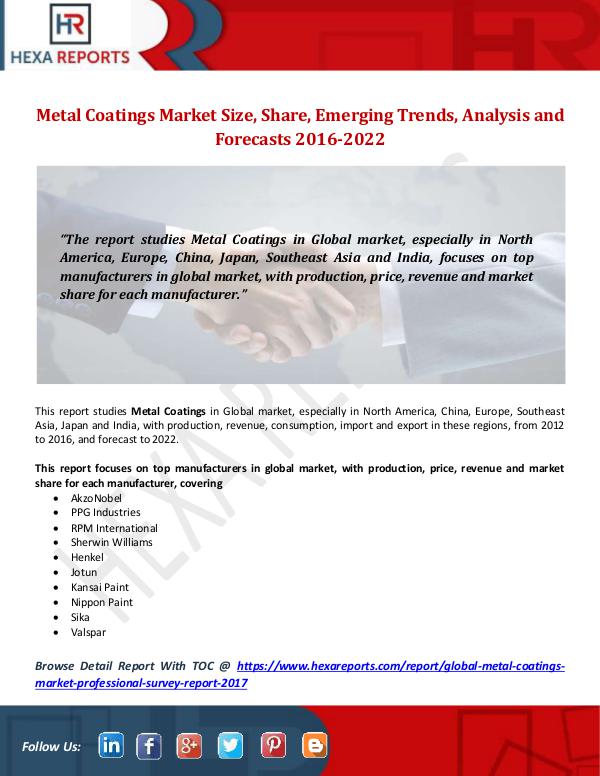 Hexa Reports Metal Coatings Market Size, Share, Emerging Trends