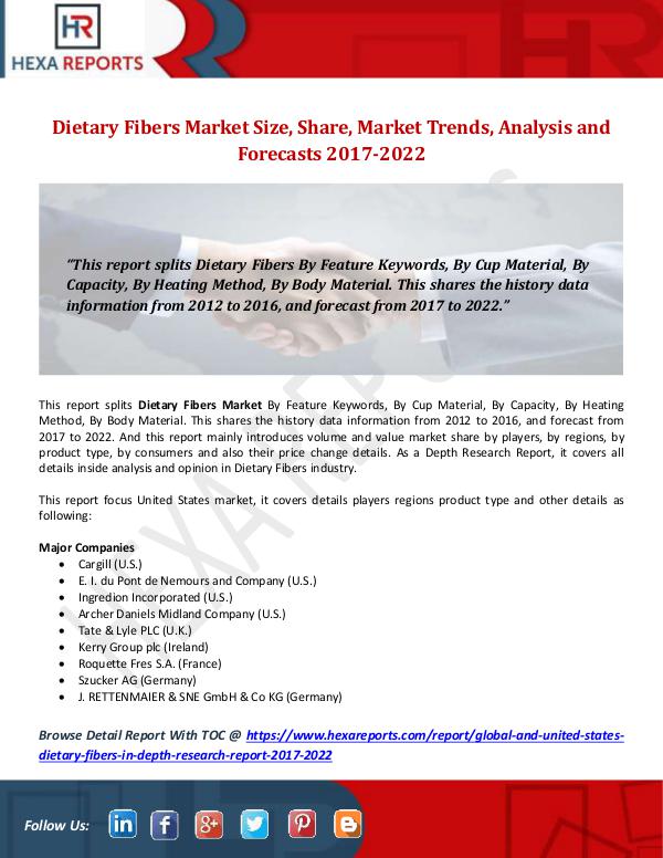 Dietary Fibers Market Size, Share, Market Trends,