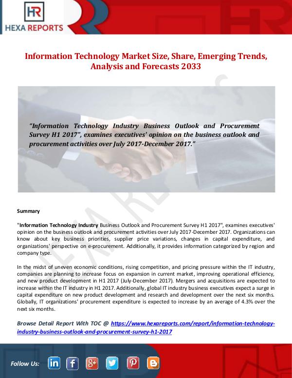 Hexa Reports Information Technology Market Size, Share, Emergin