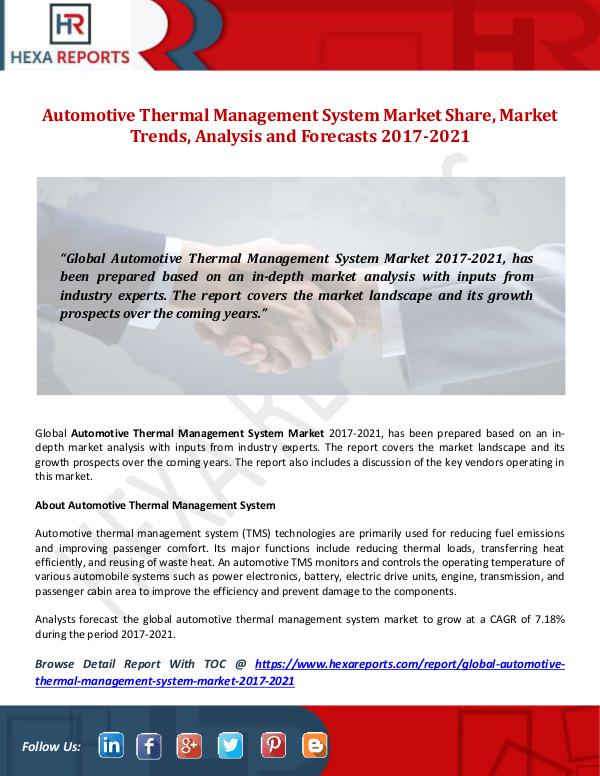 Hexa Reports Automotive Thermal Management System Market Share,