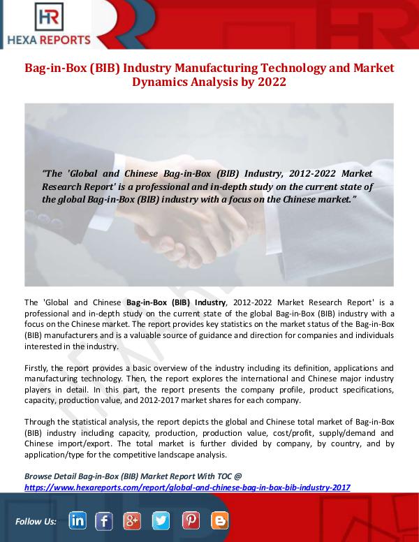 Hexa Reports Bag-in-Box (BIB) Industry Manufacturing Technology