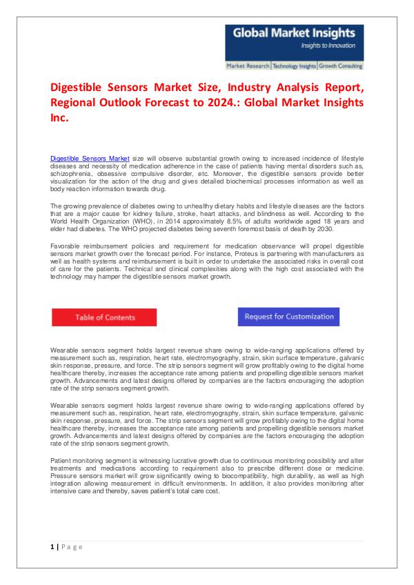 GMI Digestible Sensors Market