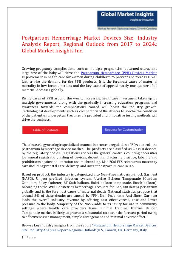 GMI Postpartum Hemorrhage Market