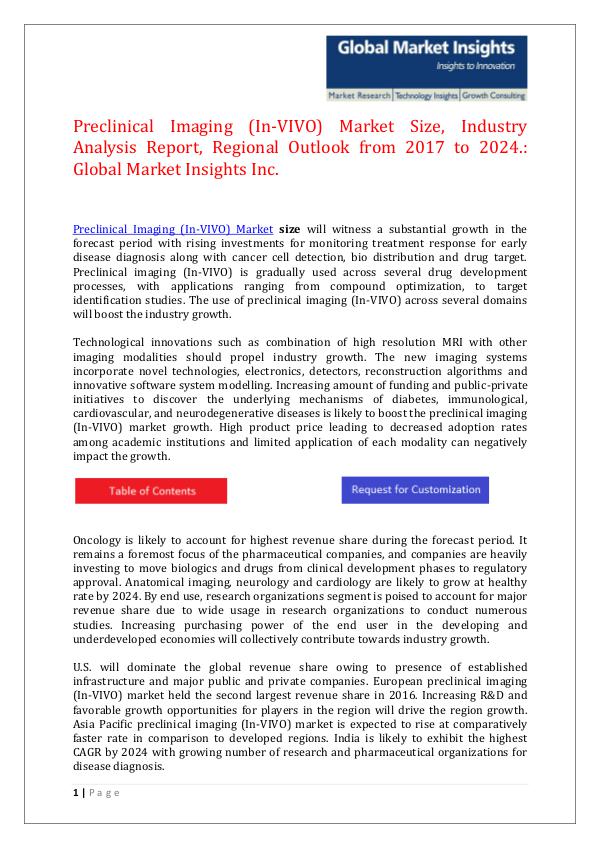 GMI Preclinical Imaging (In-VIVO) Market