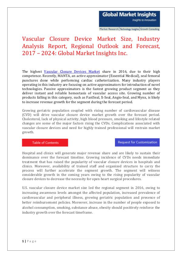 Vascular Closure Device Market