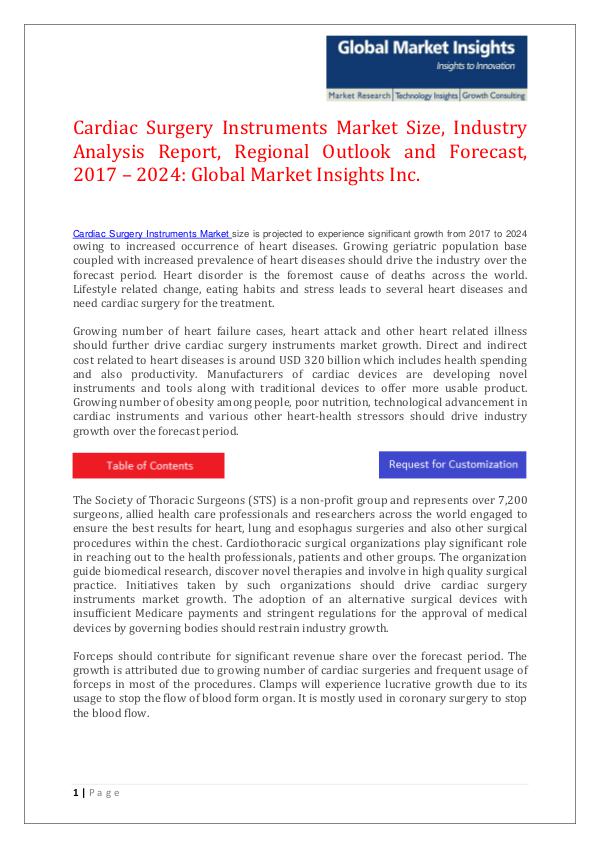 GMI Cardiac Surgery Instruments Market