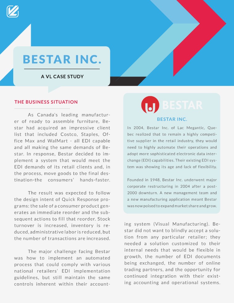 VL OMNI Resources Bestar Inc. A VL Case Study