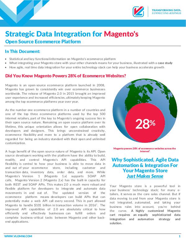 Strategic Data Integration for Magento's Open Source Ecommerce Stores September 2017