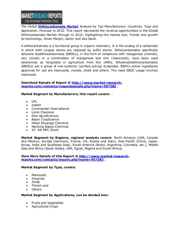 2022 Forecast: Dithiocarbamate Market Size 2017 by Global Industry An 2 Sept 2017