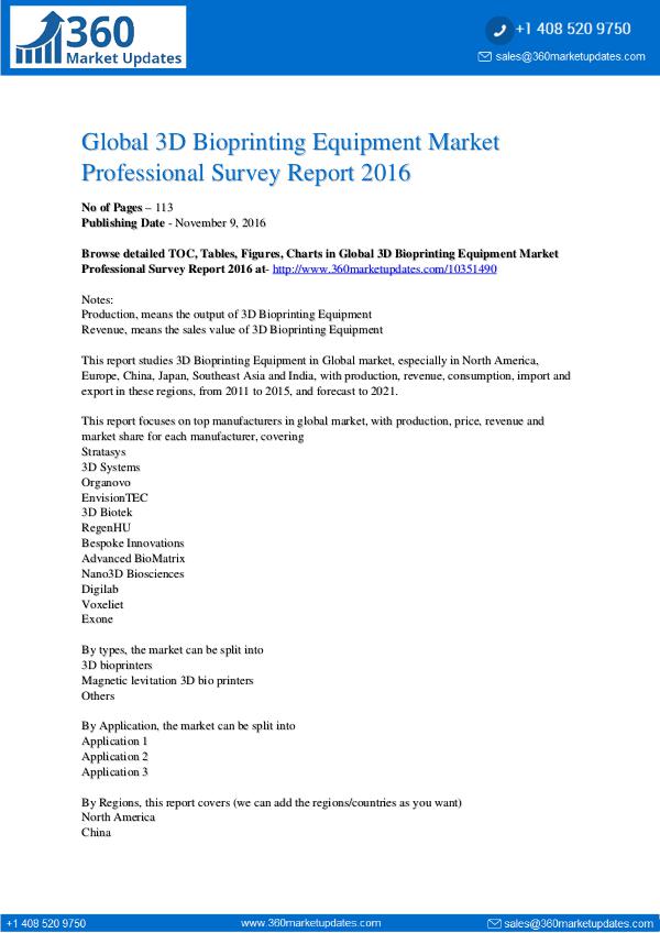 Global 3D Bioprinting Equipment Market Professional Survey Report 201 3D-Bioprinting-Equipment-Market-Professional-Surve