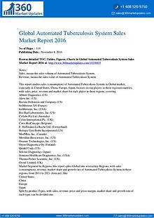 Global 3D Bioprinting Equipment Market Professional Survey Report 201