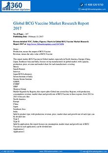 Global 3D Bioprinting Equipment Market Professional Survey Report 201