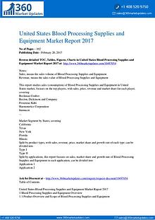 Global 3D Bioprinting Equipment Market Professional Survey Report 201