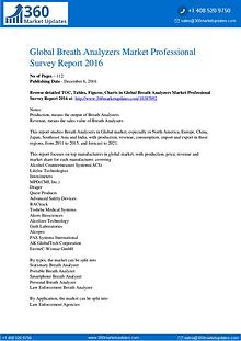 Global 3D Bioprinting Equipment Market Professional Survey Report 201