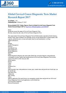 Global 3D Bioprinting Equipment Market Professional Survey Report 201